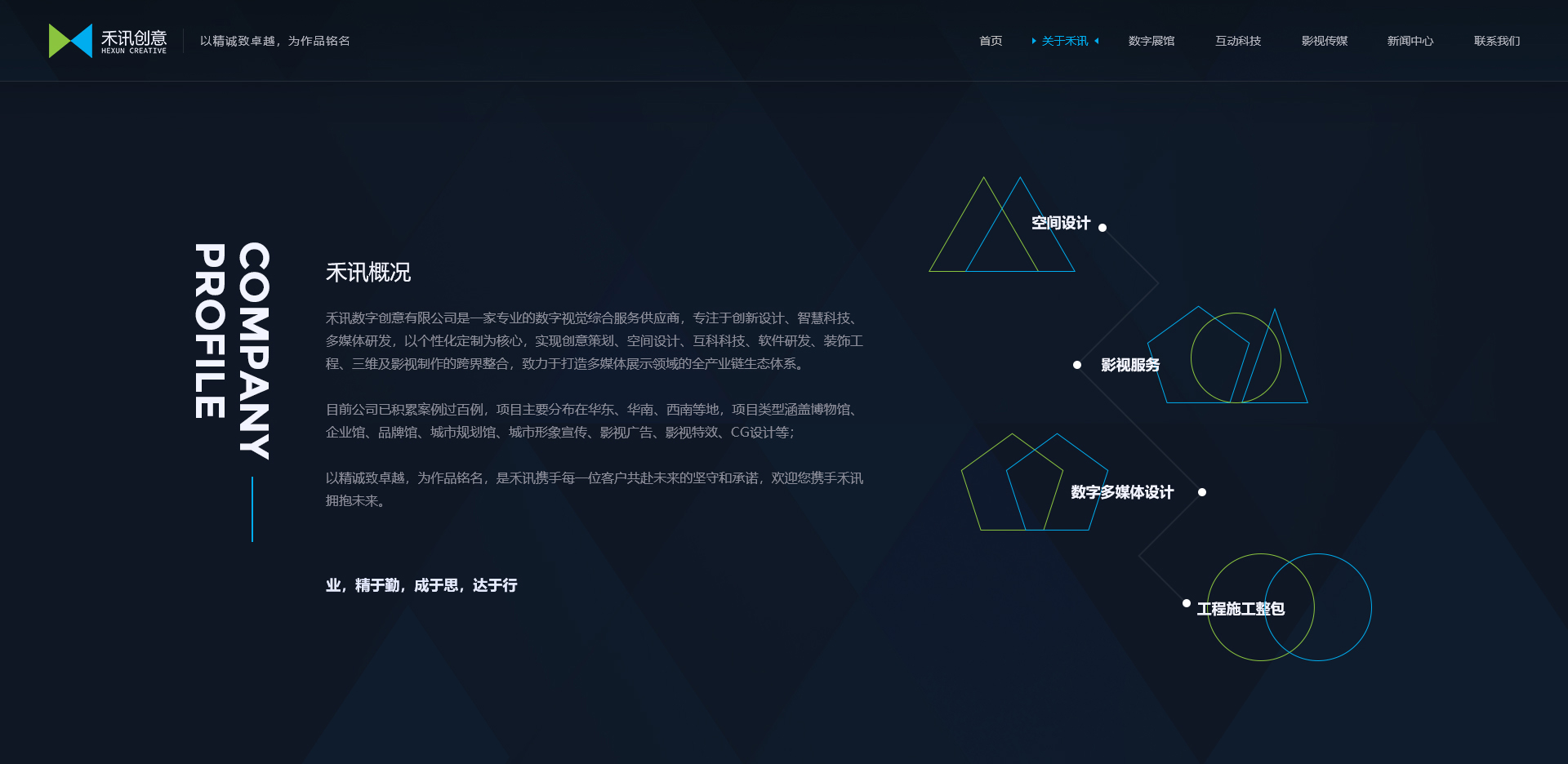 禾訊品牌官網(wǎng)設計