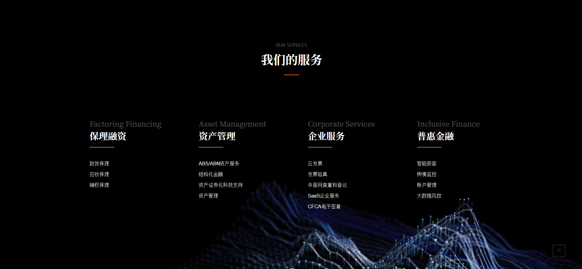 高端網(wǎng)站設(shè)計(jì)