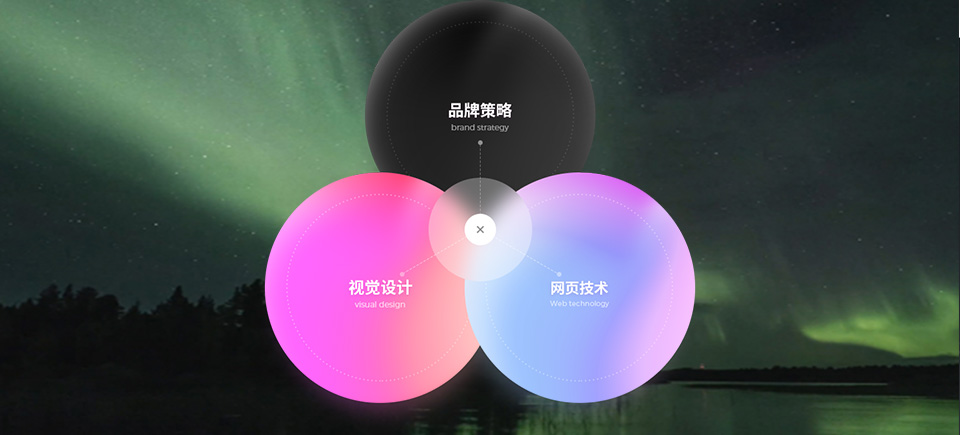網(wǎng)站建設(shè)公司,靠譜的網(wǎng)站建設(shè)公司,專業(yè)網(wǎng)站建設(shè)